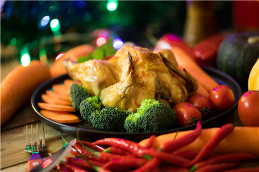 2020年火鸡养殖前景如何-摄图网